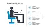 Customer Service PowerPoint for Professional Training