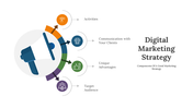 Customize Digital Marketing Strategy PPT With Four Nodes