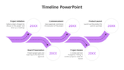 Purple curved timeline with black dotted lines connecting five circular milestones, each with text.