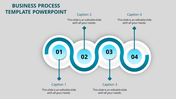 Business Process Template PPT for Workflow Optimization