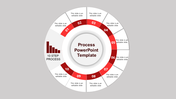 Red and white ring-shaped process diagram with 10 steps and a central title, all on a light gray background.