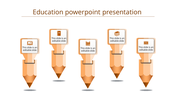 Affordable Education PowerPoint Presentation With Five Nodes