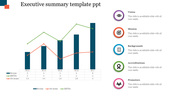 Blue bar graph with red, and green lines indicating different metrics, and five colored circular icons on the right.