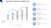 Get our Predesigned Executive Summary Template PPT