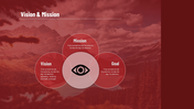 Best Vision And Mission PPT Template And Google Slides