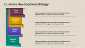 Comprehensive Business Development Strategy PowerPoint