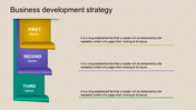 Business Development Strategy PPT And Google Slides