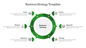 Awesome Business Strategy PPT Template for Successful Growth