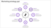 Strategic Marketing Strategy PPT for Brand Development