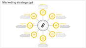 Effective Marketing Strategy PPT for Business Success