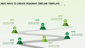 A winding gray road with six green triangular markers for years 2014 to 2019, each with icons, on a gradient backdrop.