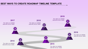 Roadmap Timeline PowerPoint Template and Google Slides