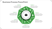 Effective Business Process PowerPoint for Professionals