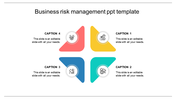 Four triangular elements in different colors, each with an icon and text, representing aspects of business risk management.