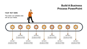 Flexible Business Process PowerPoint Template for Operations