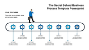 Comprehensive Business Process PPT Template for Analysis