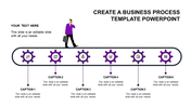 Advanced Business Process PowerPoint Template for Efficiency