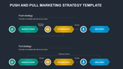 Attractive Marketing Strategy PPT Template for Presentation