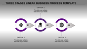 Engaging Business Process PowerPoint with Three Node Designs