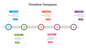 Customize Timeline PowerPoint And Google Slides Template