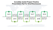 Detailed Project Timeline Template PowerPoint for Planning