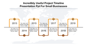 Comprehensive Project Timeline Template PowerPoint