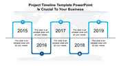 Project Timeline PPT Template for Detailed Scheduling