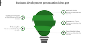 Business Development Presentation Ideas PPT Presentation