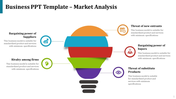 Amazing Business Plan PowerPoint Template with Five Nodes