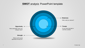 Amazing SWOT Analysis PowerPoint Template for Assessments