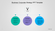  Corporate Strategy PowerPoint Template and Google Slides