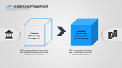 Editable CRM in Banking PowerPoint Slides for Presentation