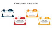 23378-crm-system-powerpoint-presentation-04