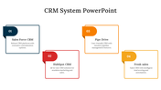 23378-crm-system-powerpoint-presentation-06