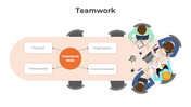 Easy To Use Teamwork PowerPoint And Google Slides Template