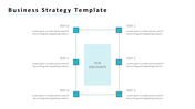 Business Strategy PPT Template for Comprehensive Planning