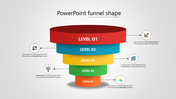 Funnel shaped diagram slide with five levels, each color coded, illustrating a hierarchical process with icons and captions.