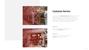 Customer Service PowerPoint Presentation Template