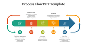 23559-process-flow-ppt-template-04