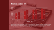 Stunning Financial Analysis PPT and Google Slides Design