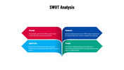 23610-swot-analysis-template-02