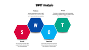 23610-swot-analysis-template-07