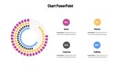 23651-infographic-chart-powerpoint-08