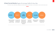 Social Media PowerPoint Template for Trend Analysis