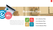 Best Business Plan PowerPoint - Four Business Plan