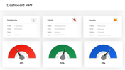 Project Management Dashboard PPT And Google Slides