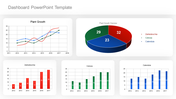 Dashboard layout includes a line graph, pie chart, and three bar graphs, all colored in red, green, and blue.