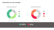 Stunning PowerPoint Pie Chart Template And Google Slides