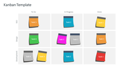 Kanban PowerPoint Template and Google Slides Presentation