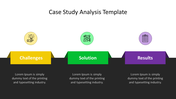 Case Study Analysis Template PowerPoint and Google Slides